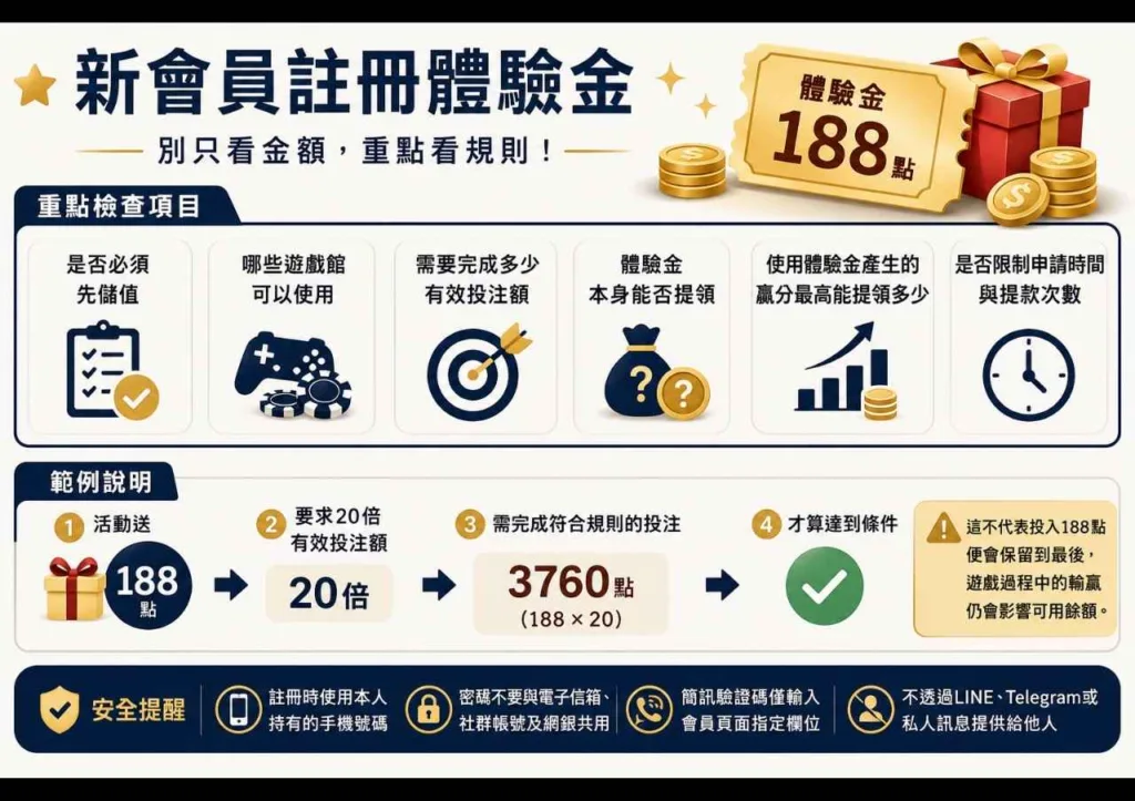 新會員註冊體驗金